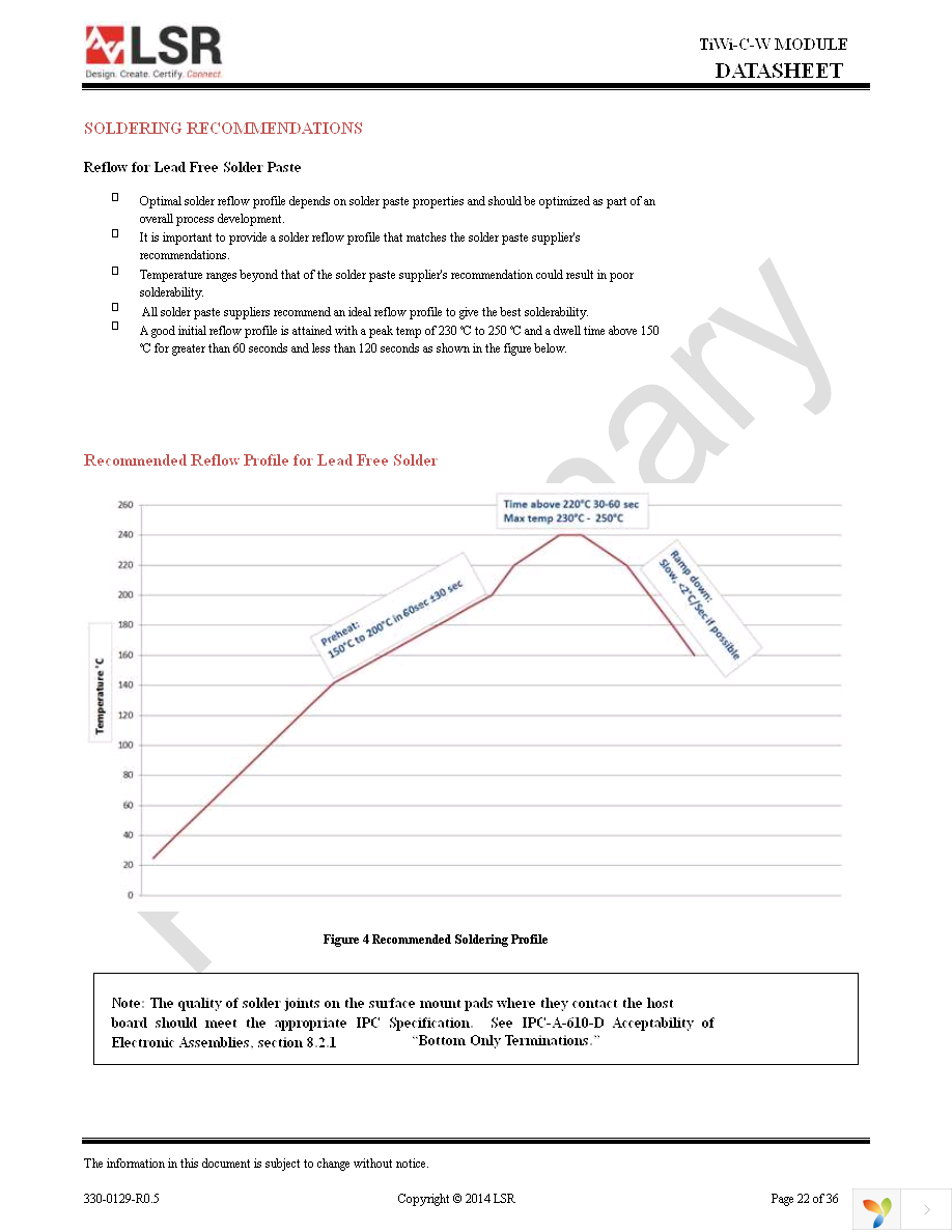 450-0143 Page 22