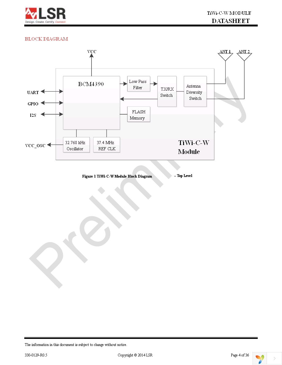 450-0143 Page 4