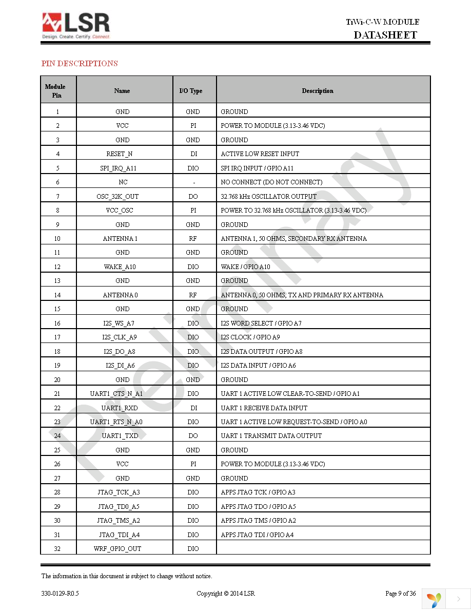 450-0143 Page 9