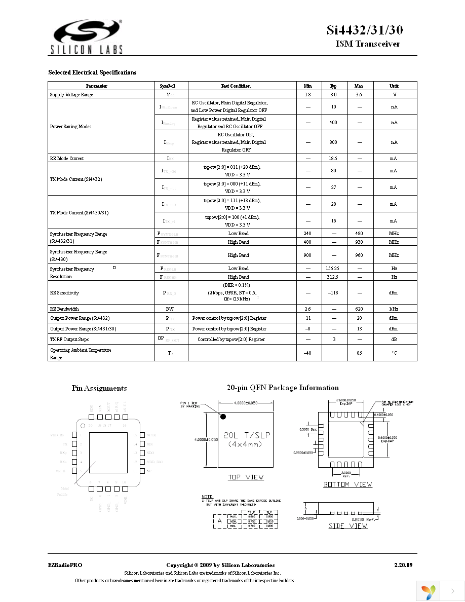 EZLC4431B1-D868 Page 2