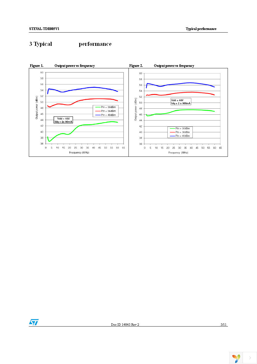 STEVAL-TDR005V1 Page 5