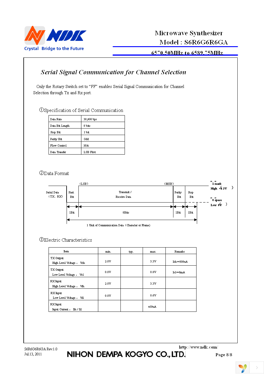 S6R6G6R6GA Page 8