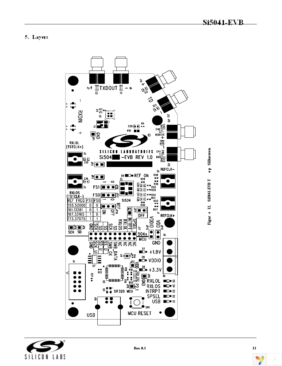 SI5041-EVB Page 13