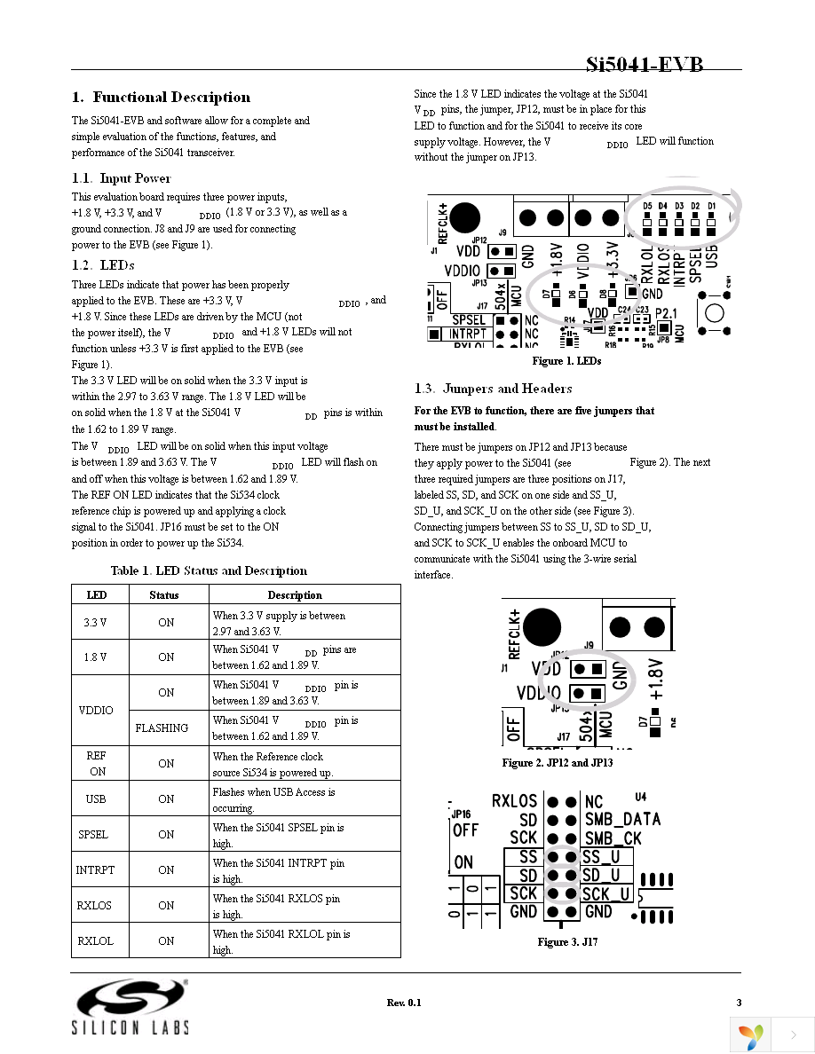 SI5041-EVB Page 3