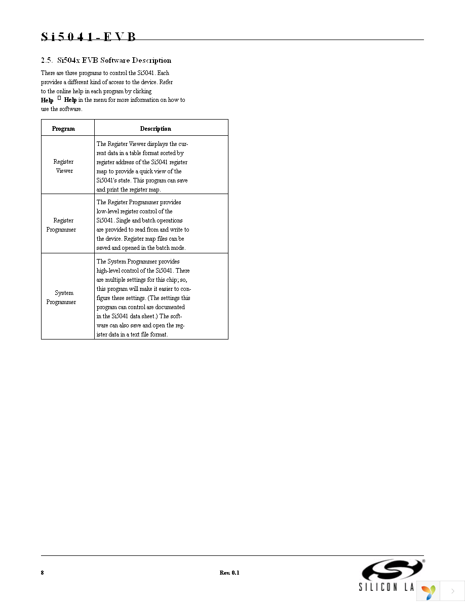 SI5041-EVB Page 8