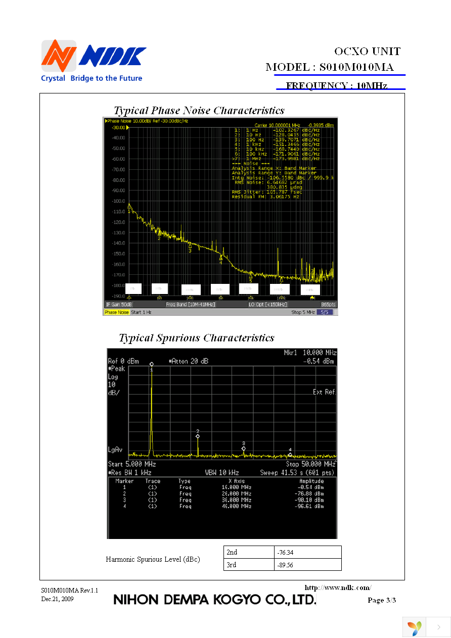 S010M010MA Page 3