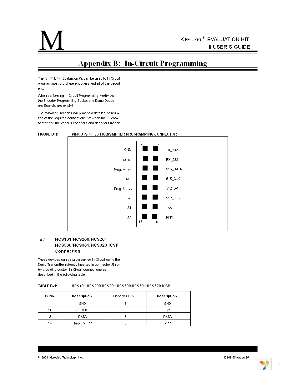 DM303006 Page 37