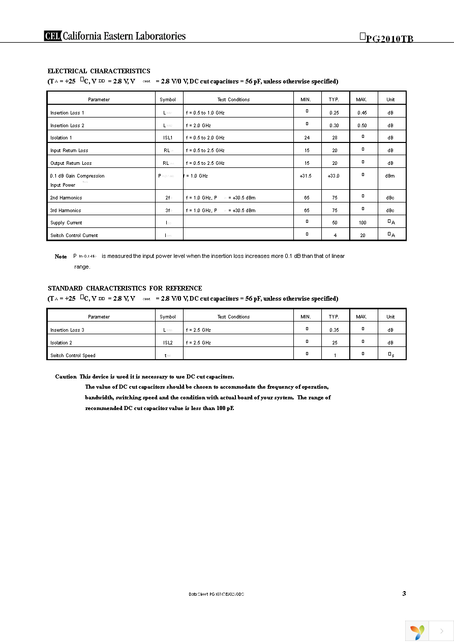 UPG2010TB-EVAL Page 3