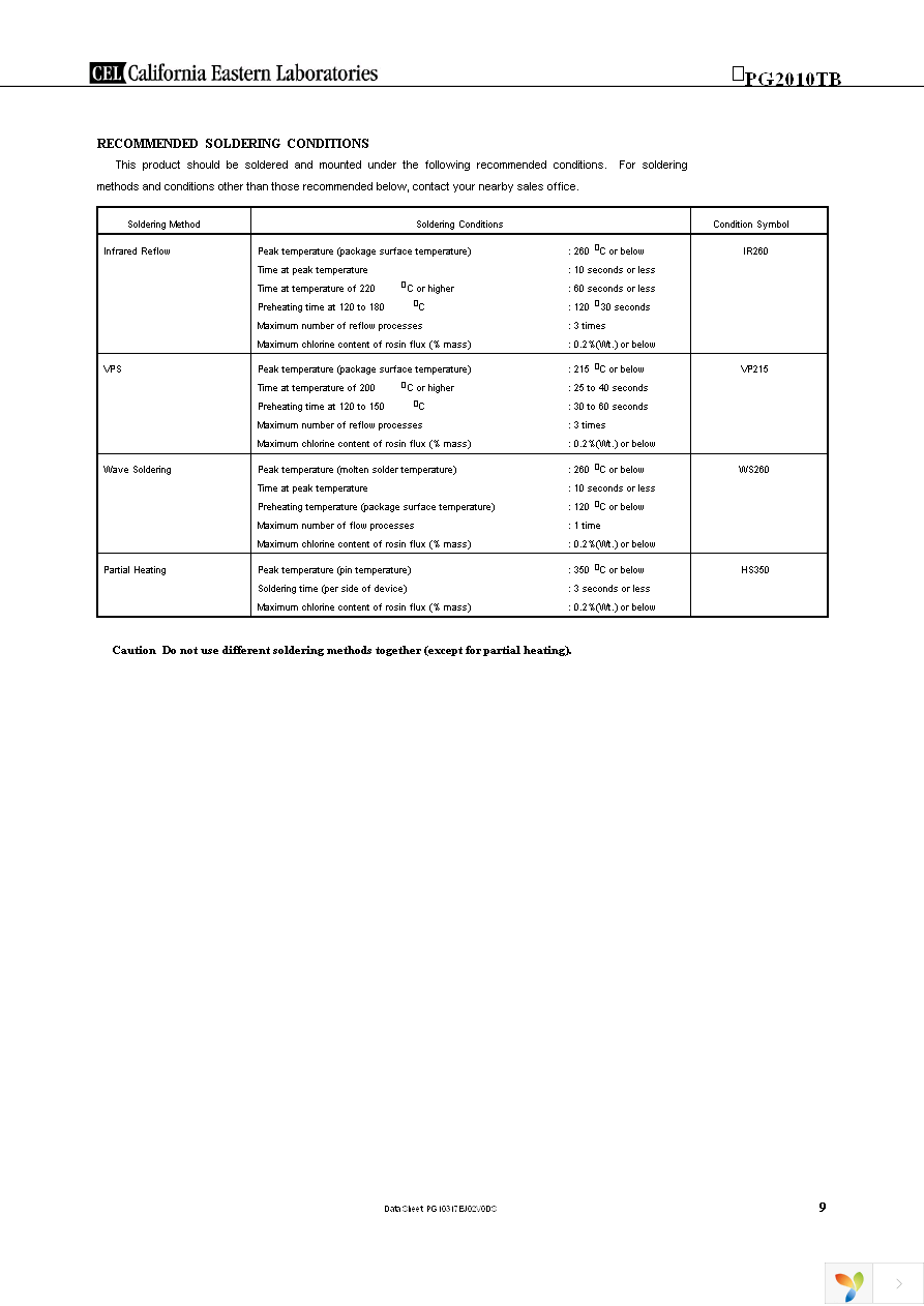 UPG2010TB-EVAL Page 9