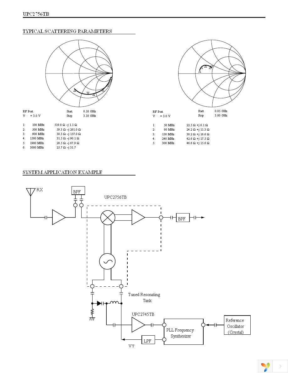 UPC2756TB-EVAL Page 5