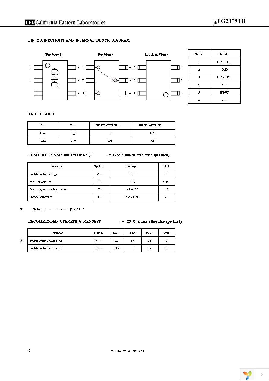 UPG2179TB-EVAL Page 2