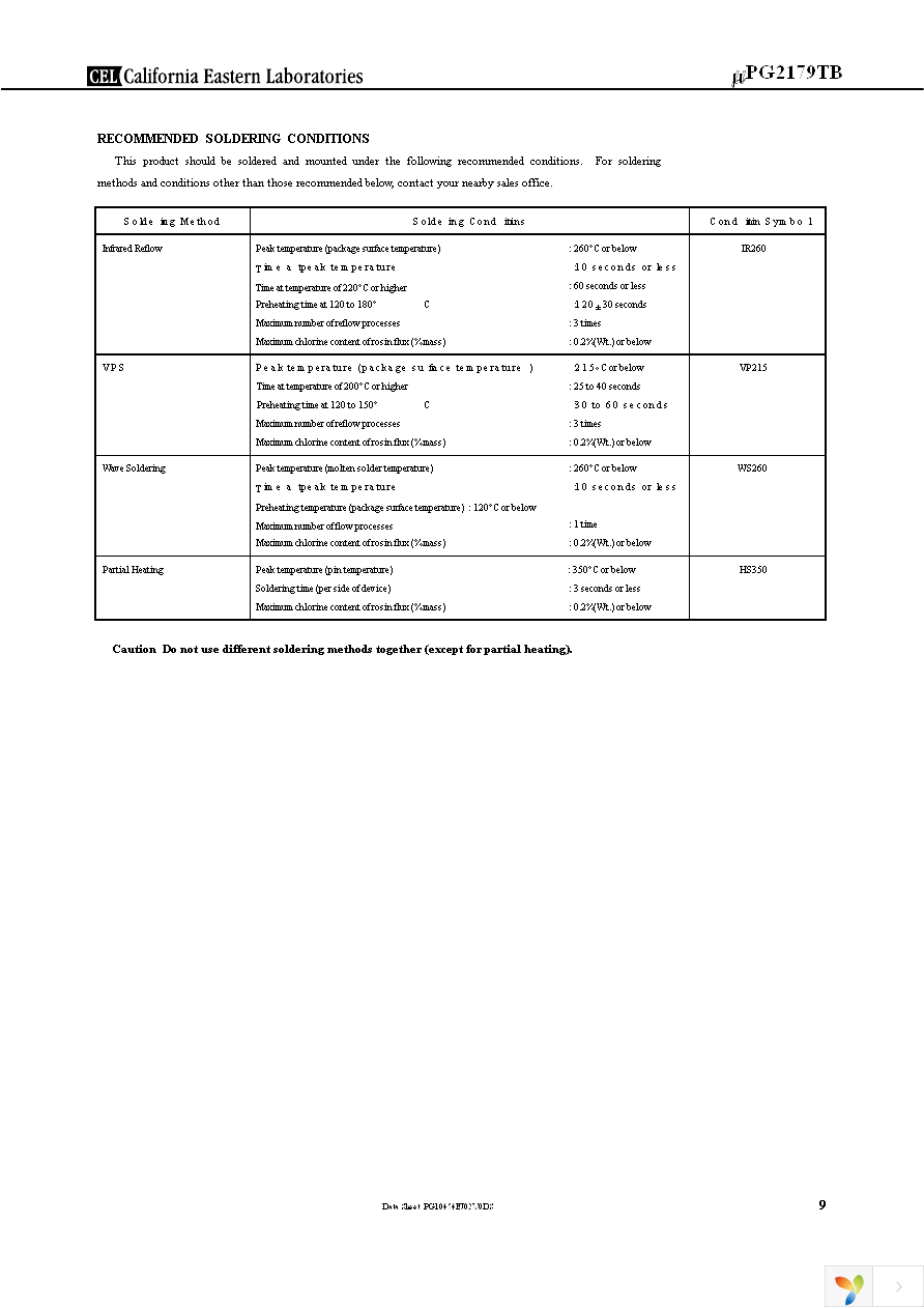 UPG2179TB-EVAL Page 9