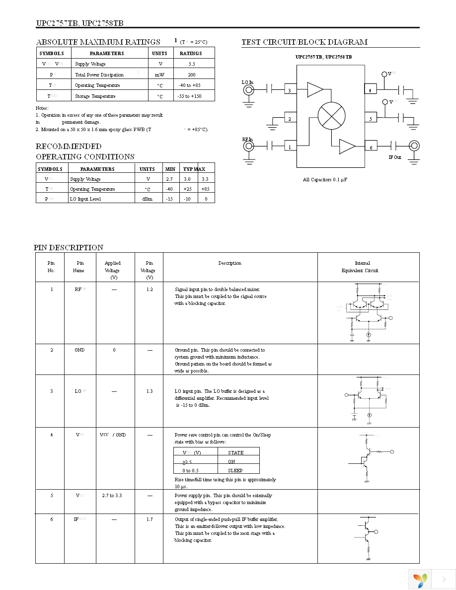 UPC2758TB-EVAL Page 2