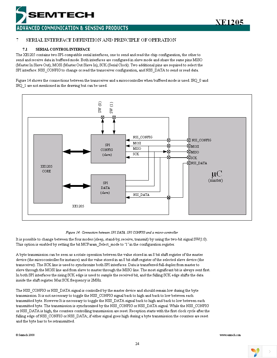 XE1205SKC433XE1 Page 24