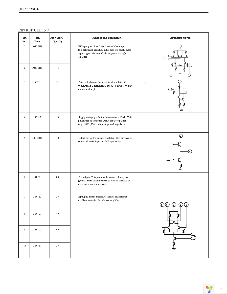 UPC2798GR-EVAL Page 10