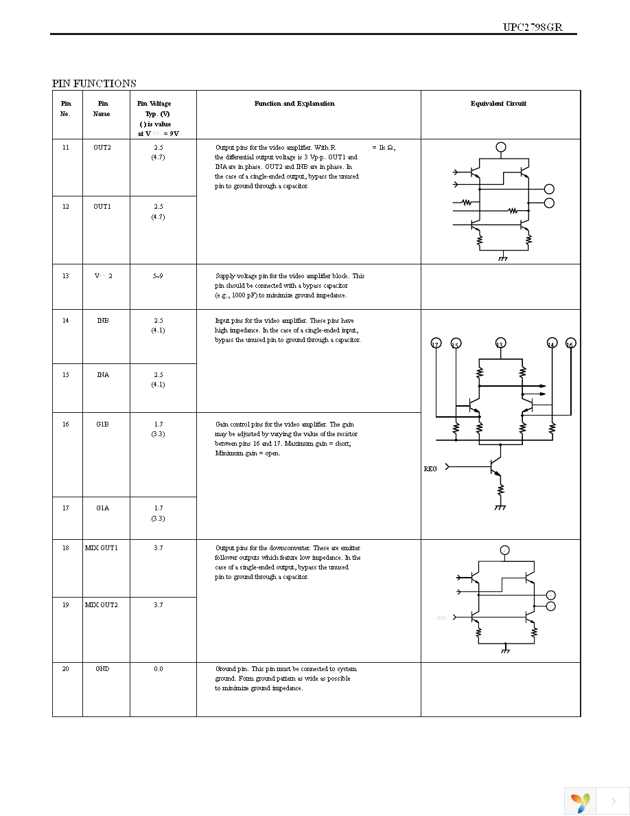 UPC2798GR-EVAL Page 11