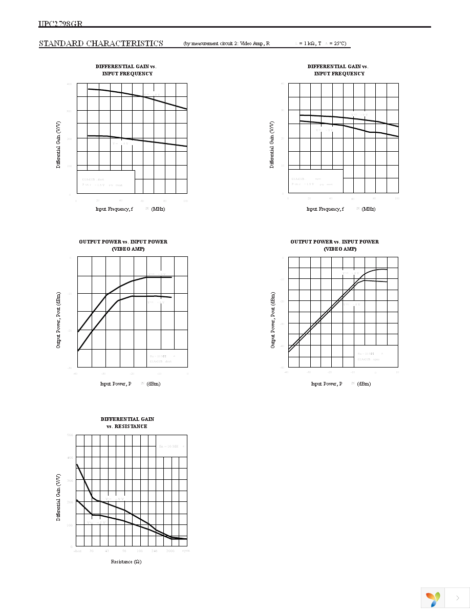 UPC2798GR-EVAL Page 4