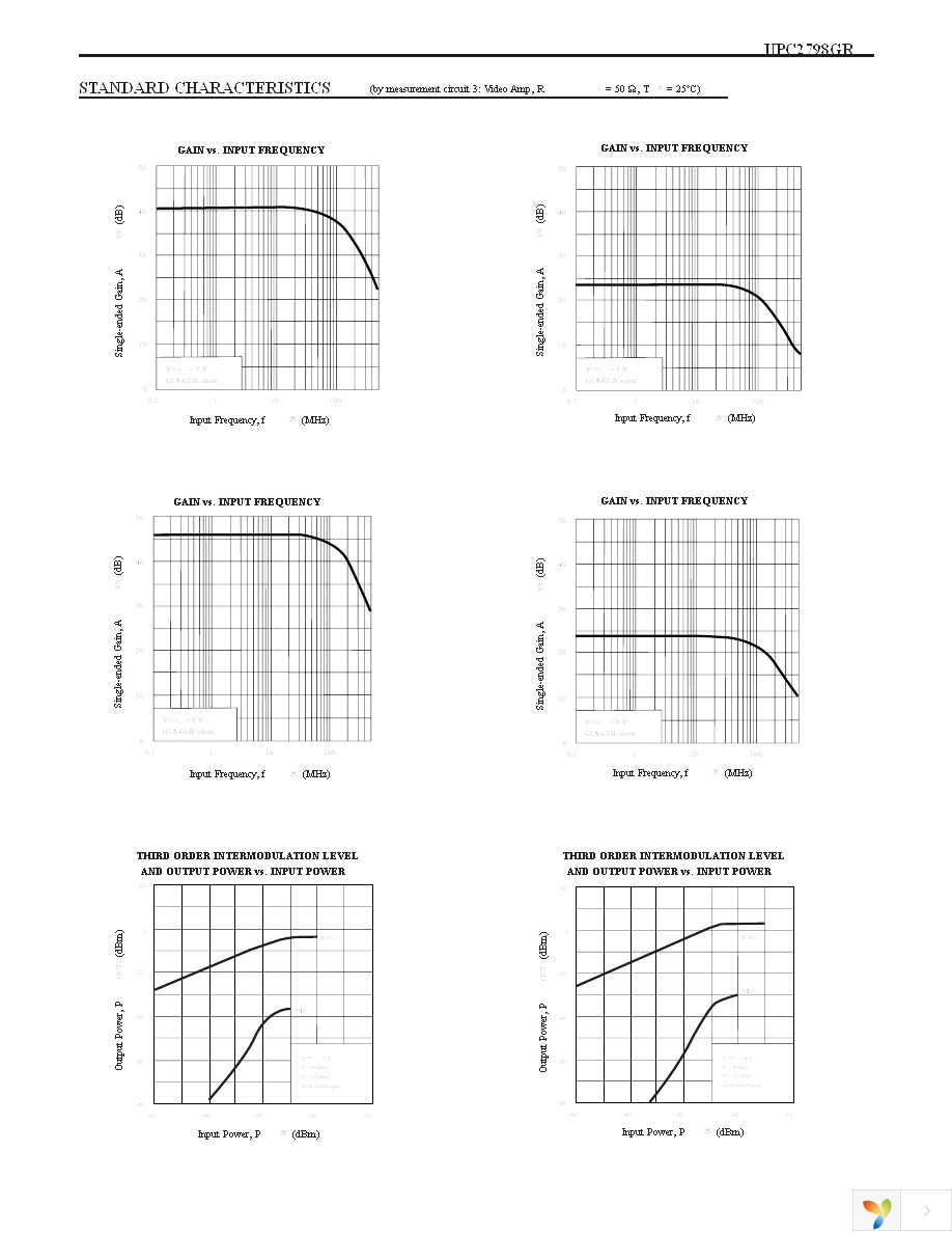 UPC2798GR-EVAL Page 5