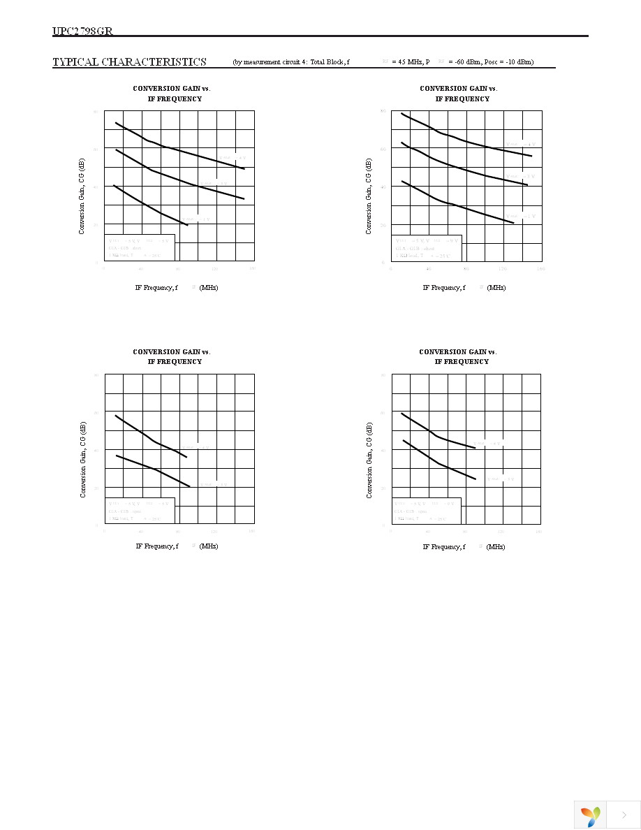 UPC2798GR-EVAL Page 6