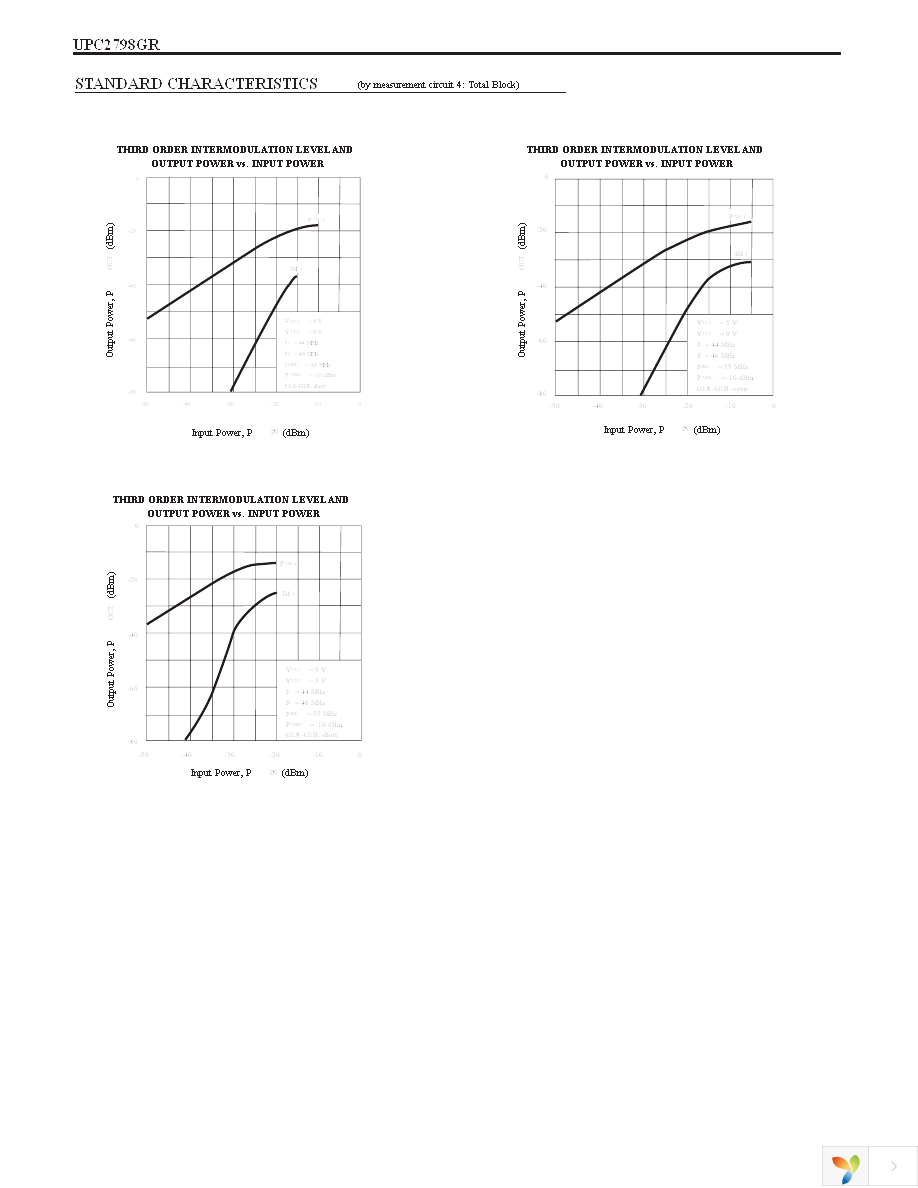 UPC2798GR-EVAL Page 8