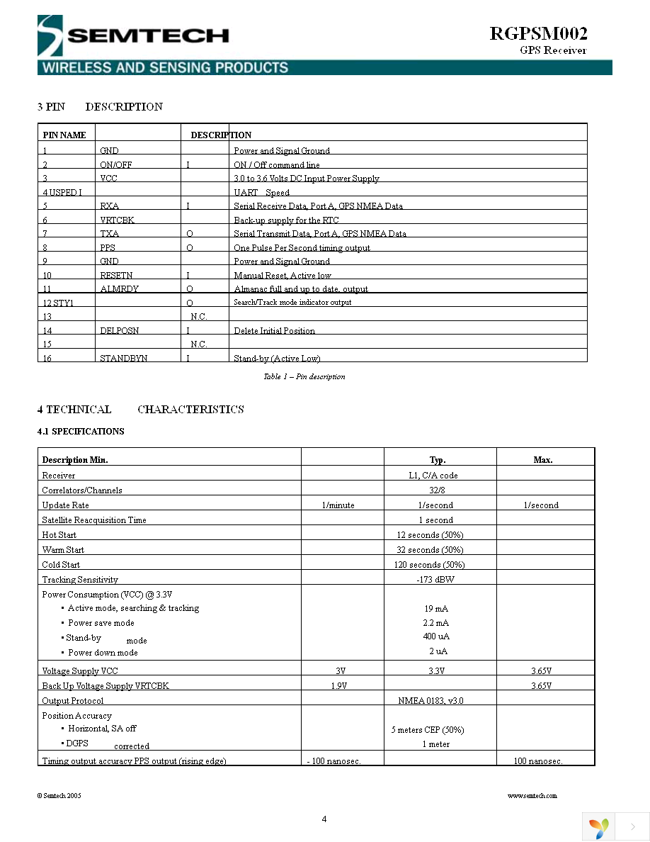 RGPSD012 Page 4