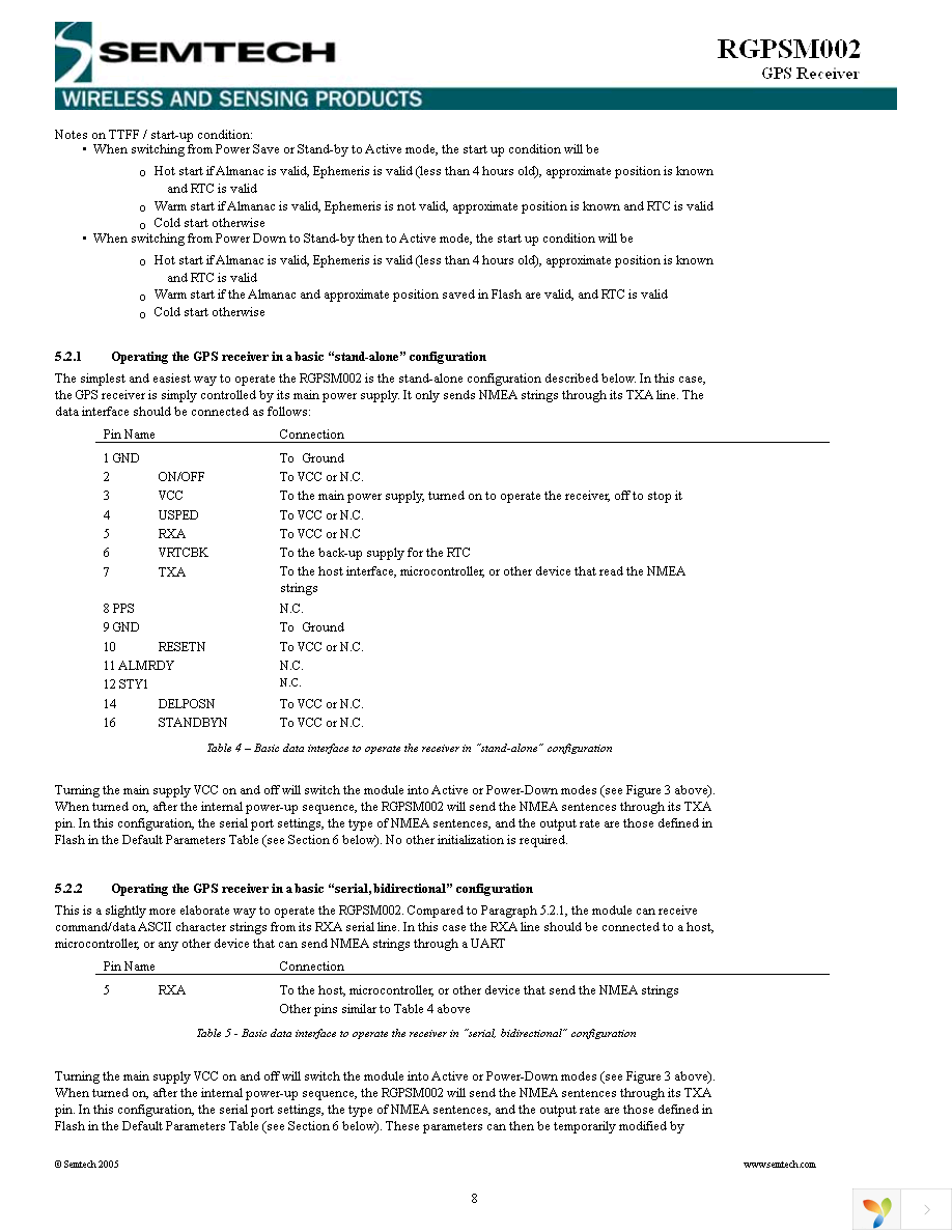 RGPSD012 Page 8