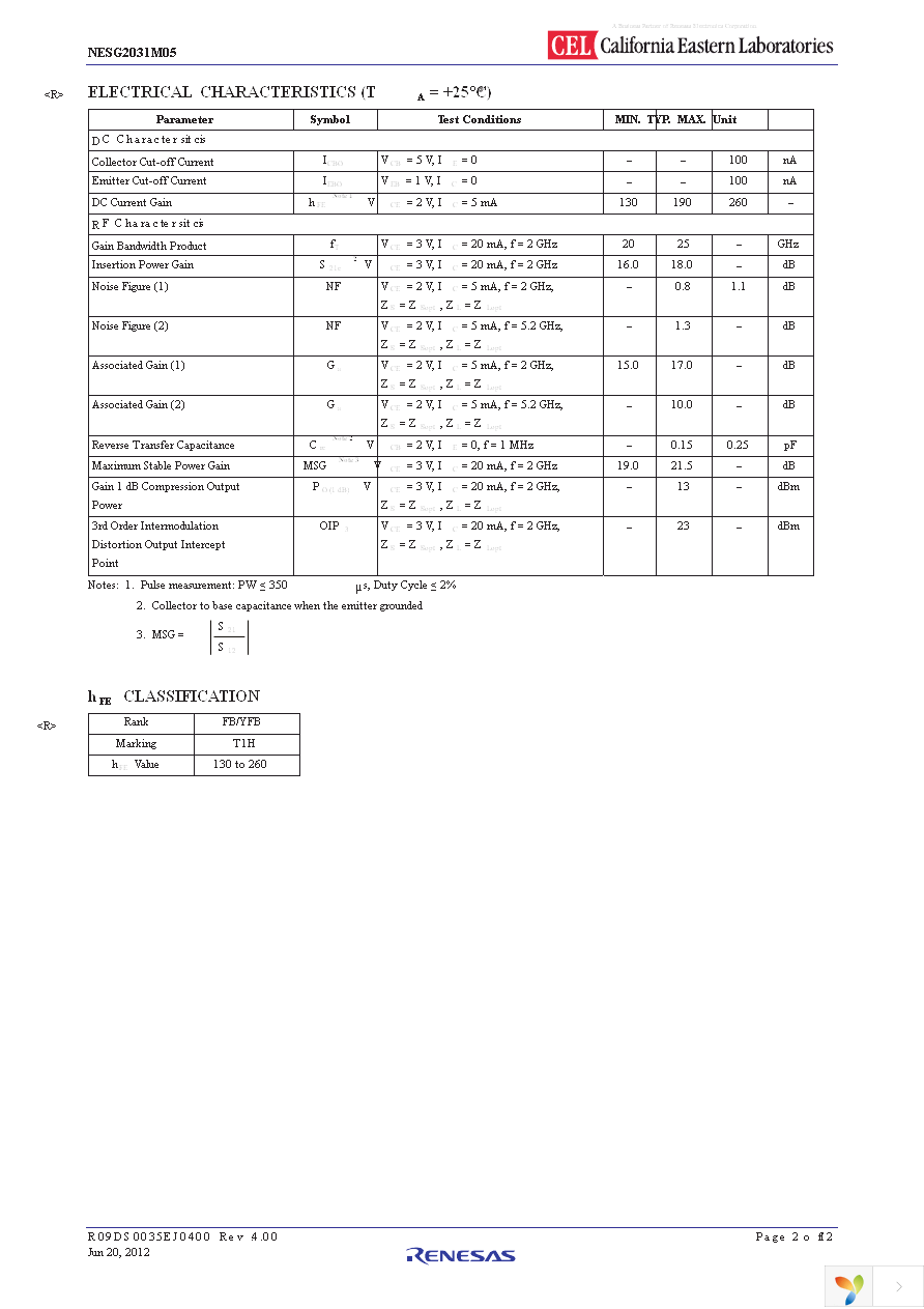 NESG2031M05-EVNF58 Page 2