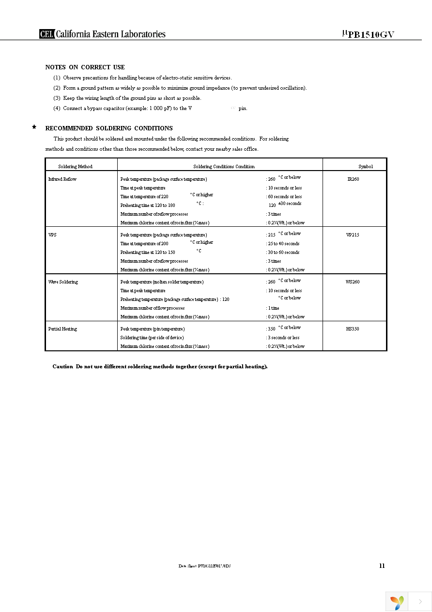 UPB1510GV-EVAL Page 11