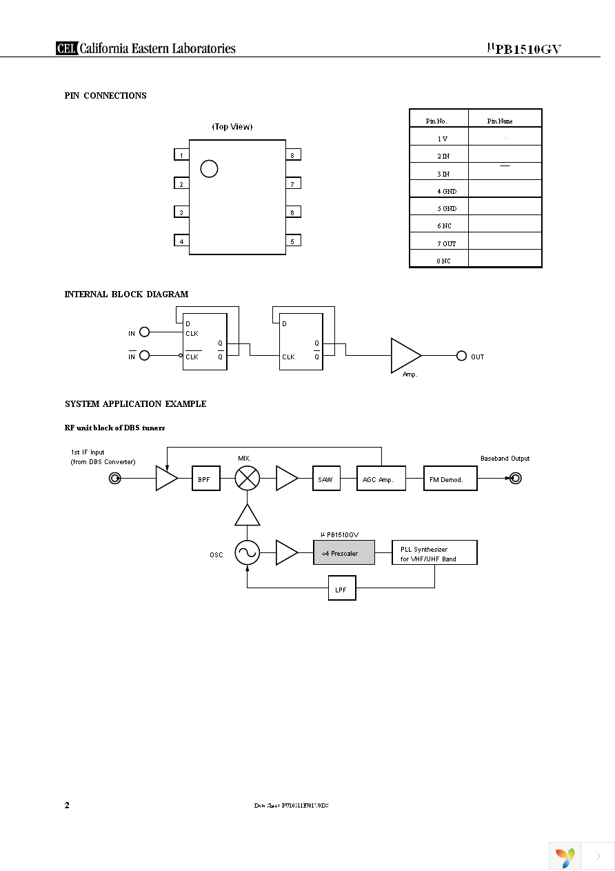 UPB1510GV-EVAL Page 2