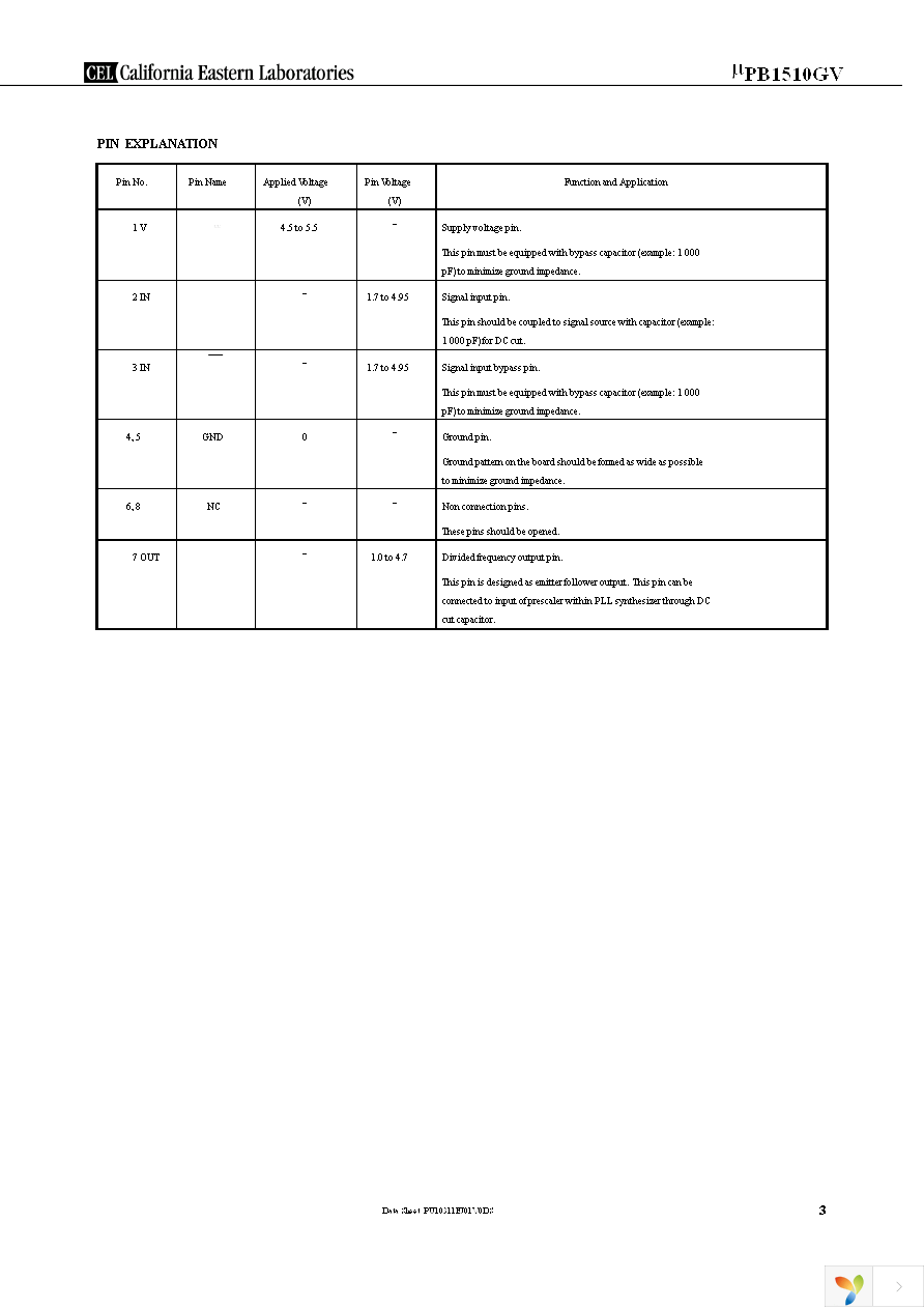 UPB1510GV-EVAL Page 3