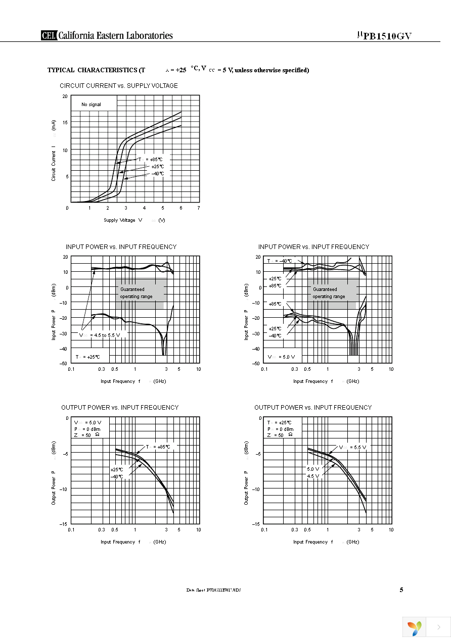 UPB1510GV-EVAL Page 5