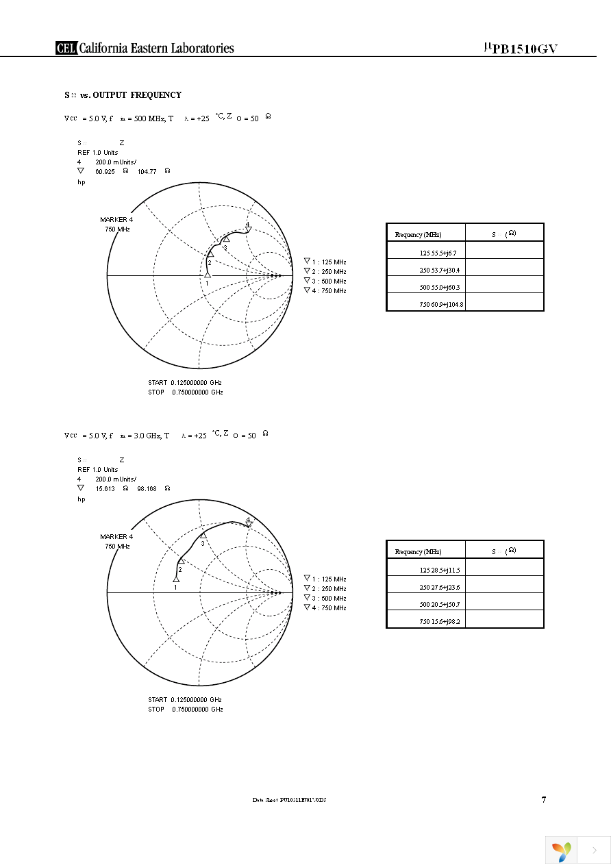 UPB1510GV-EVAL Page 7