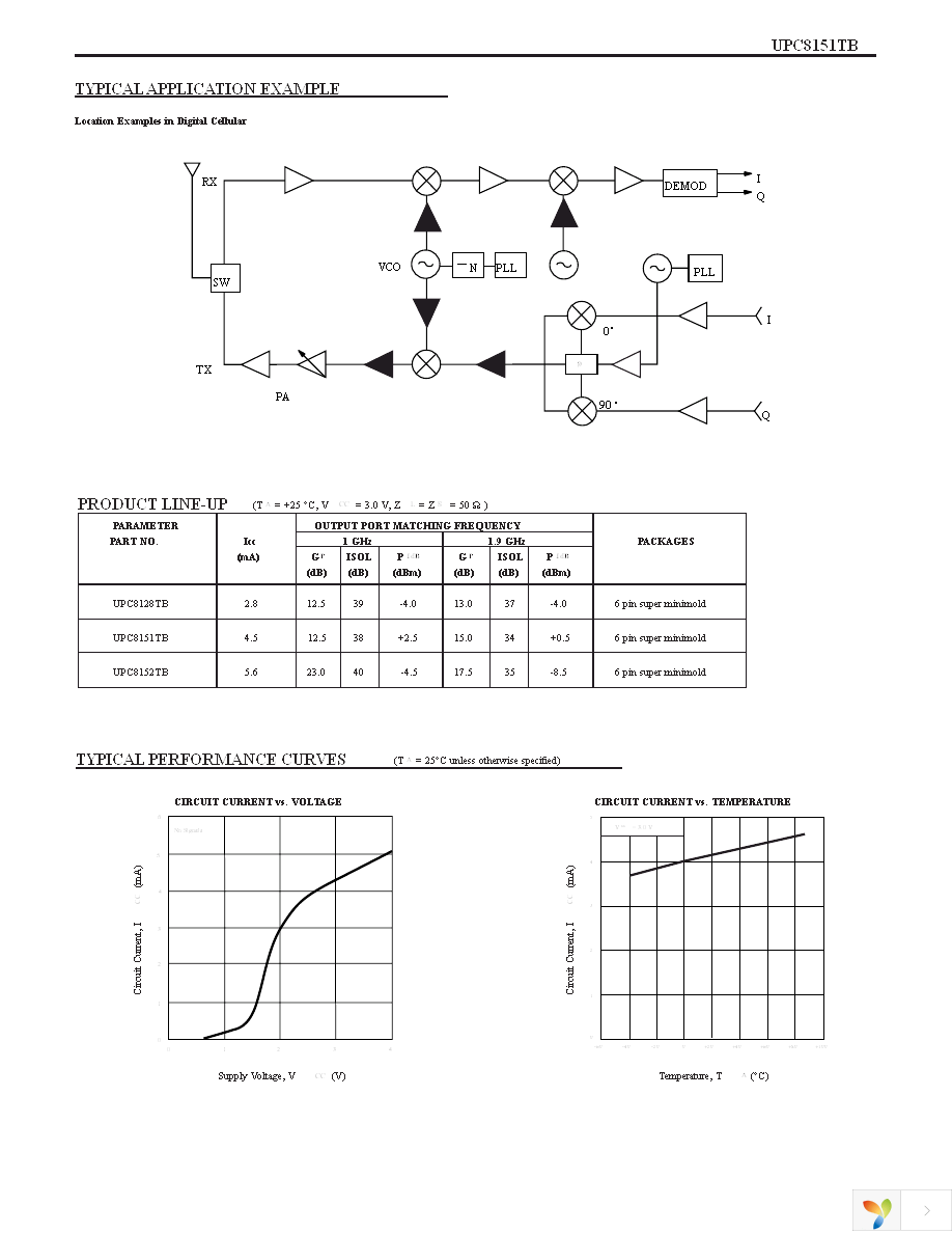 UPC8151TB-EV09 Page 3