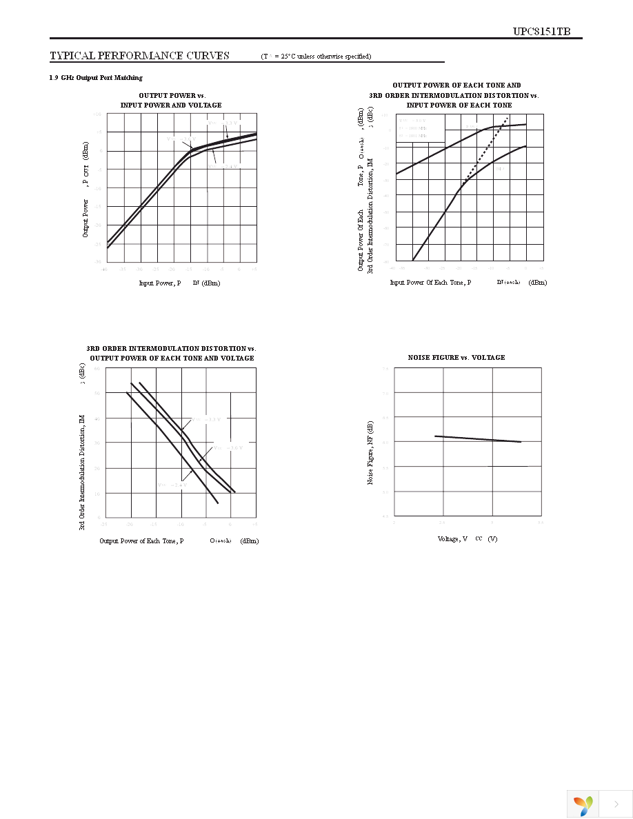 UPC8151TB-EV09 Page 7