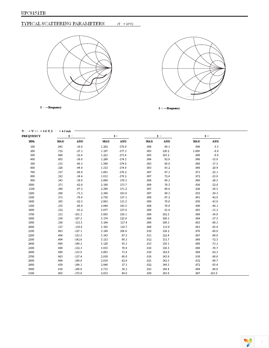 UPC8151TB-EV09 Page 8