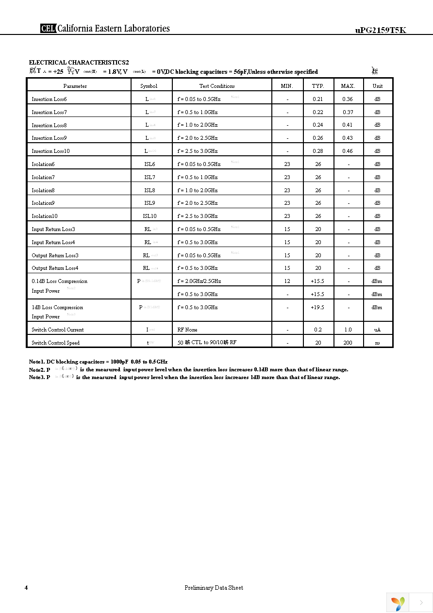 UPG2159T5K-EVAL Page 4