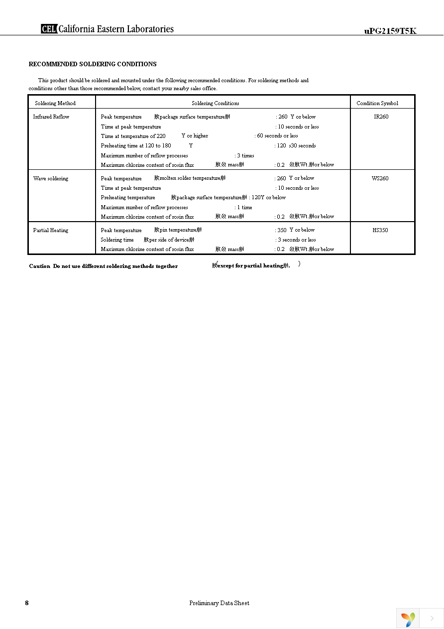 UPG2159T5K-EVAL Page 8