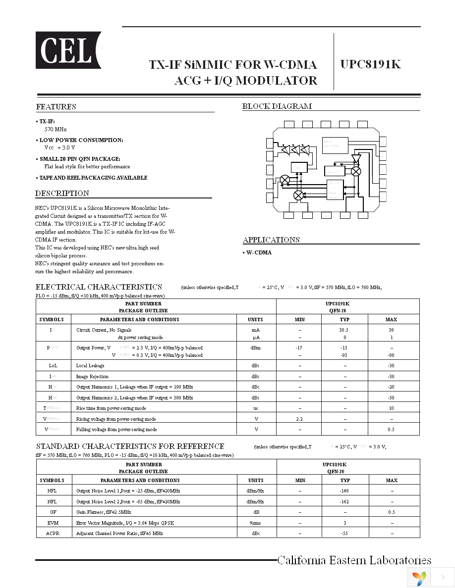 UPC8191K-EVAL Page 1