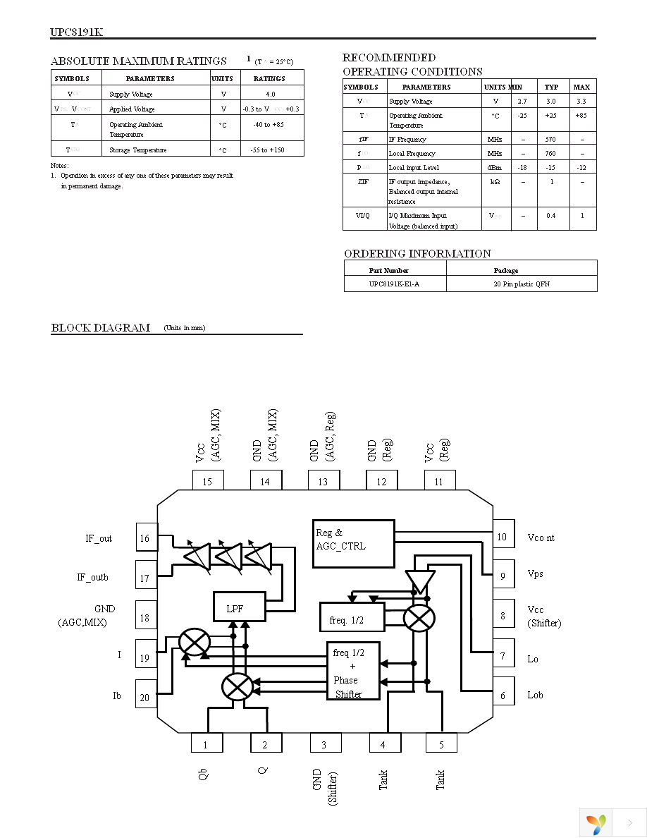 UPC8191K-EVAL Page 2