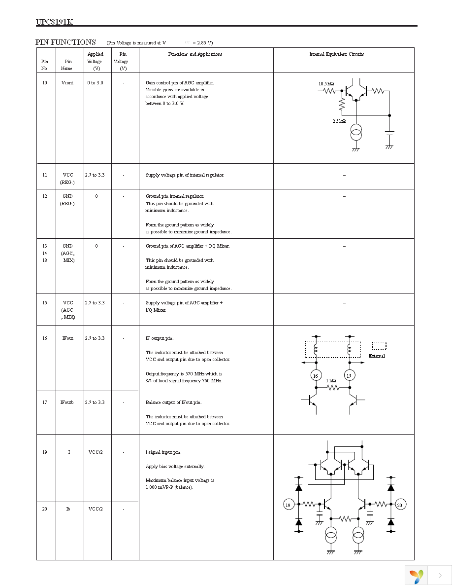 UPC8191K-EVAL Page 4