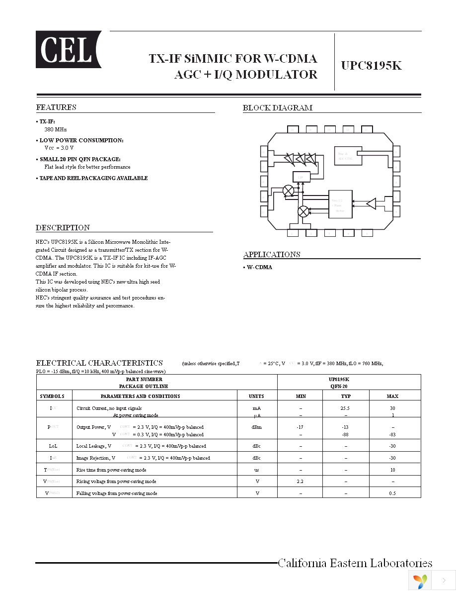 UPC8195K-EVAL Page 1