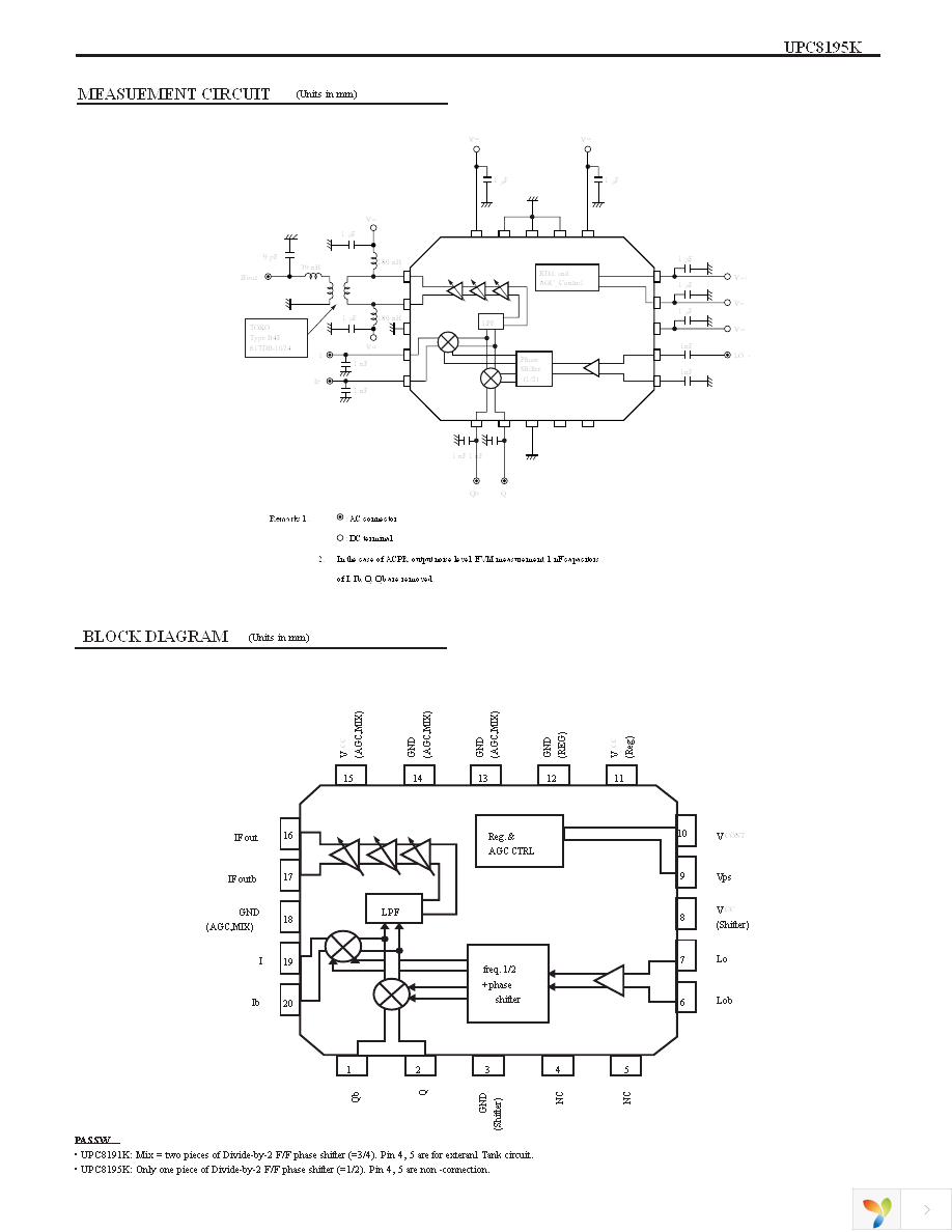 UPC8195K-EVAL Page 3