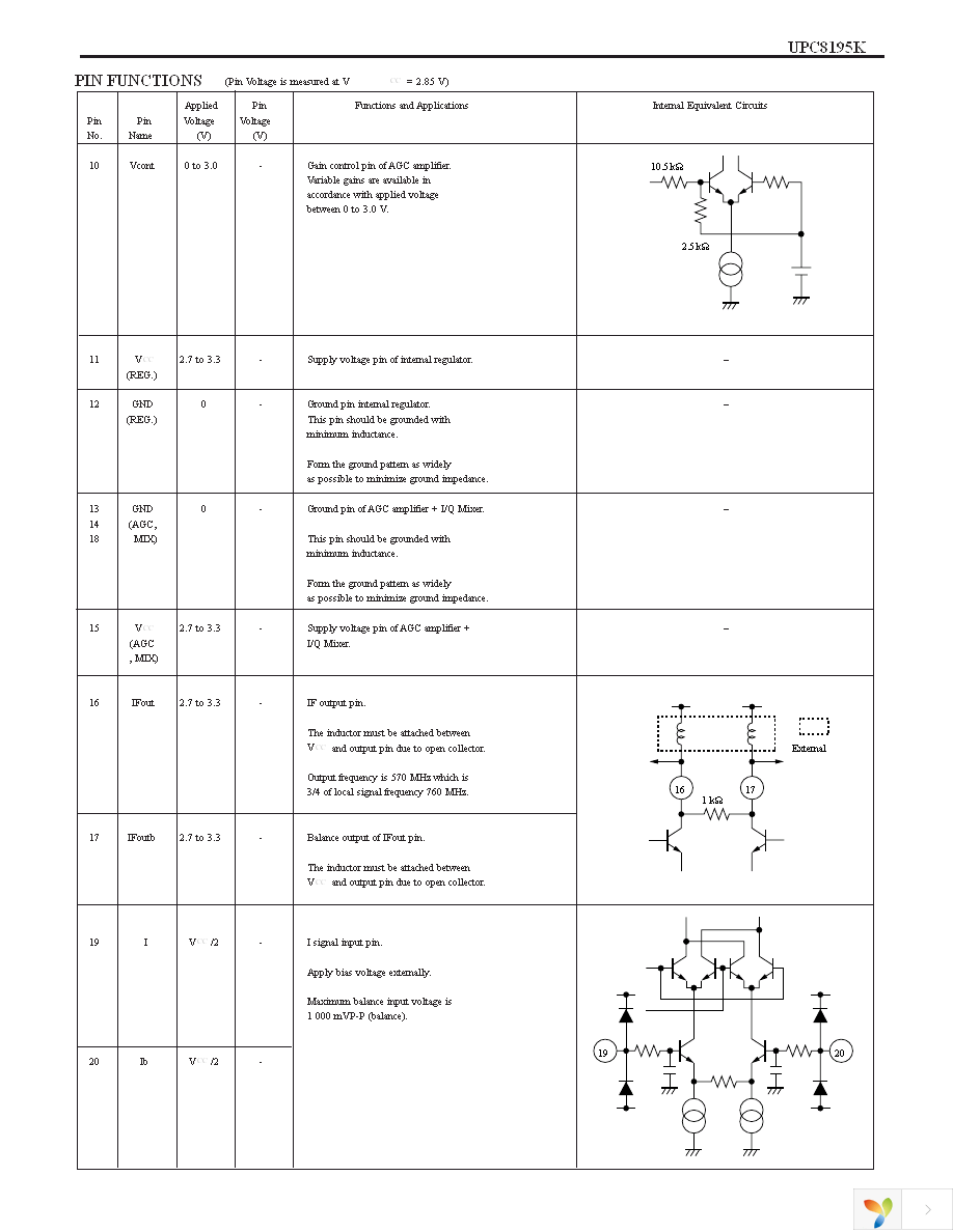 UPC8195K-EVAL Page 5