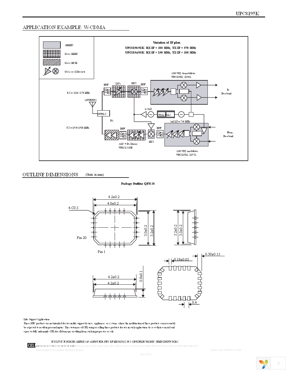 UPC8195K-EVAL Page 6