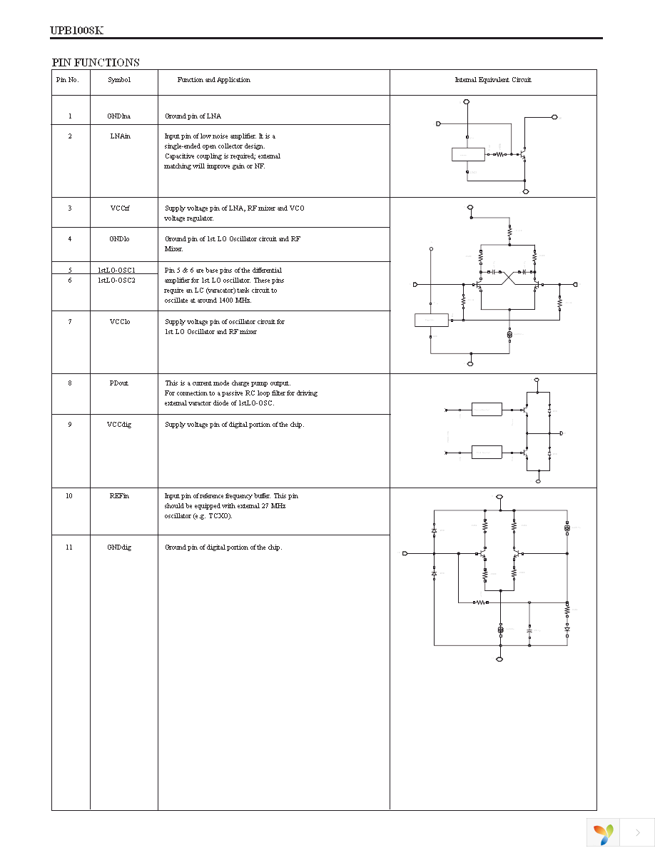 UPB1008K-EVAL Page 5