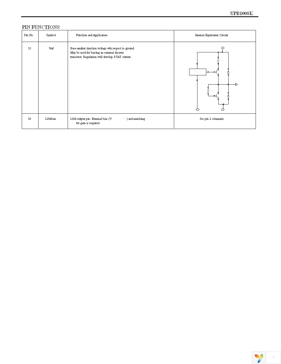 UPB1008K-EVAL Page 8