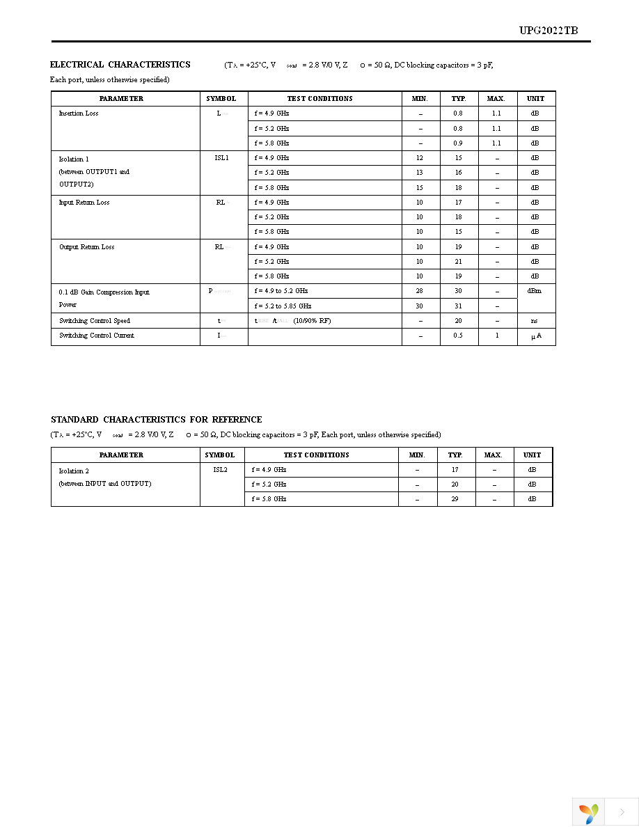 UPG2022TB-EVAL Page 3