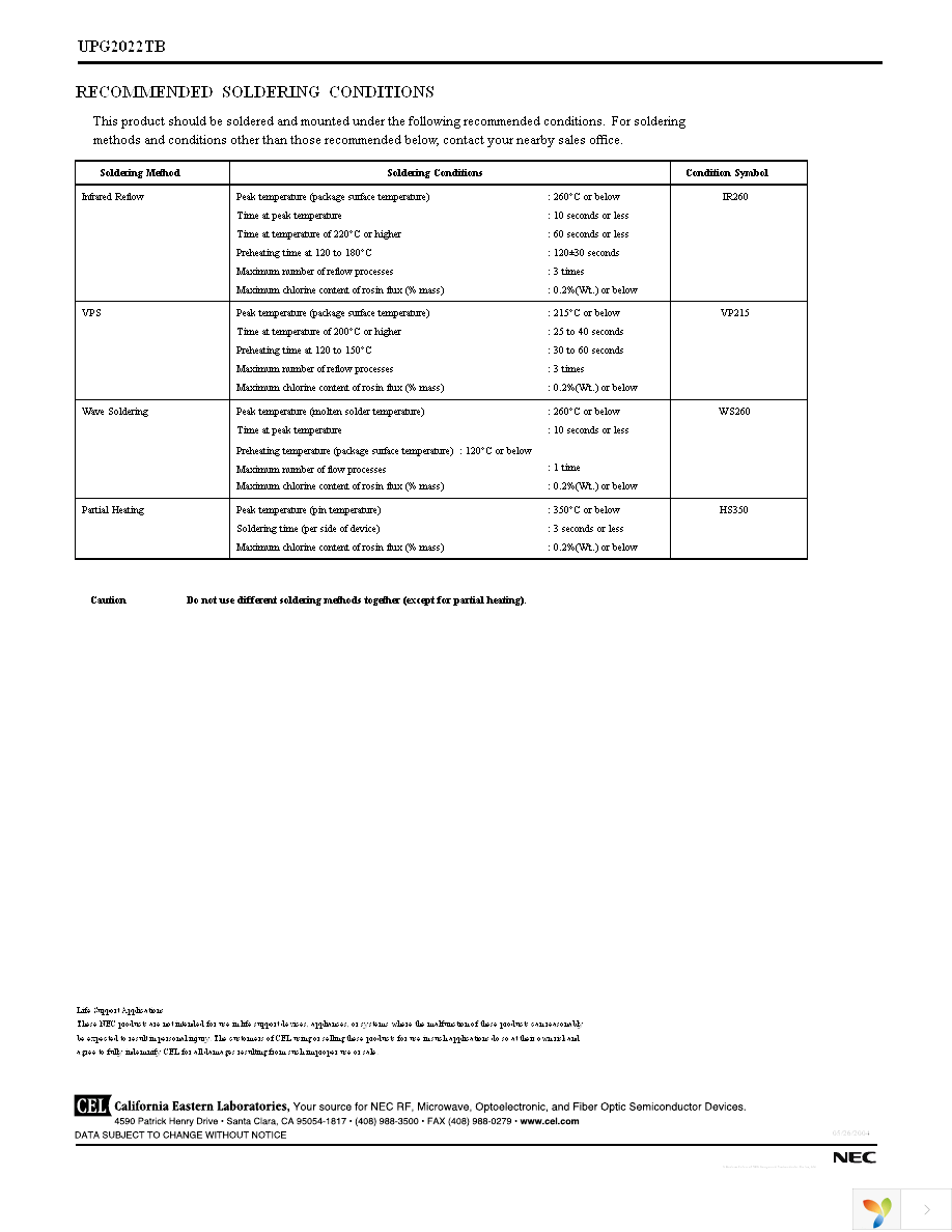 UPG2022TB-EVAL Page 6