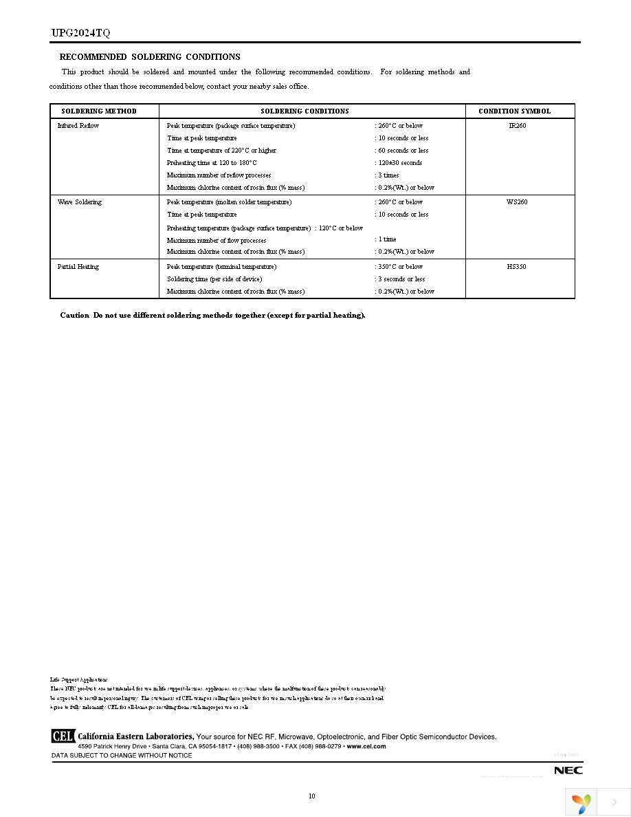 UPG2024TQ-EVAL Page 10