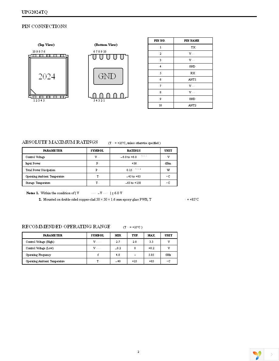 UPG2024TQ-EVAL Page 2